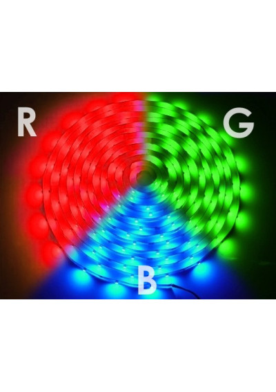 LED strip SMD 12V 7.2W/m RGB 30LED/m IP65 5m ledownia.pl