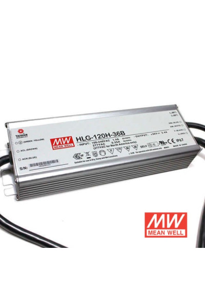 HLG-120H-36B MeanWell 120W 36V IP65 | LEDownia.pl