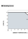 Mean Well RS-100-12 102 W 12 V DC CV LED power supply 8500 mA – derating characteristic