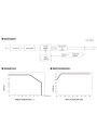 Zasilacz LED CC Mean Well APC-25-350 24,5 W 350 mA 25–70 V DC IP42 – schemat blokowy