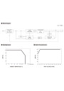 Zasilacz LED CC Mean Well LPC-35-1400 33,6 W 1400 mA 9–24 V DC IP67 – schemat blokowy