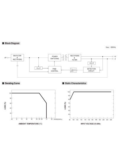 Zasilacz LED CC Mean Well LPC-35-1400 33,6 W 1400 mA 9–24 V DC IP67 – schemat blokowy