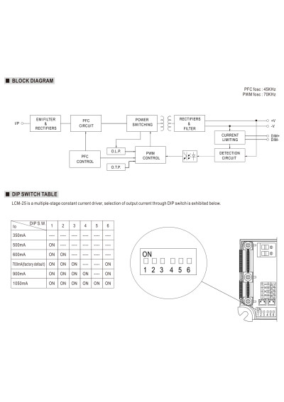 Zasilacz LED CC Mean Well LCM-25 25,2 W 350 mA–1050 mA DIP – schemat blokowy