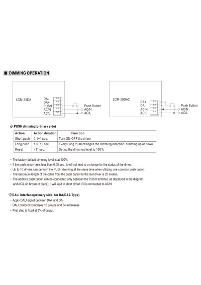 Mean Well LCM-25DA 25.2 W 350 mA–1050 mA selectable CC LED driver – dimming diagram