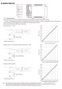 Zasilacz LED CC Mean Well LCM-40 42 W 350 mA–1050 mA DIP – schemat sterowania