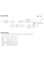 Mean Well LCM-40 42 W 350 mA–1050 mA selectable CC LED driver – block diagram