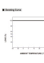 Mean Well PCD-16-1050B 16.8 W 1050 mA 12–16 V DC CC LED driver IP42 – derating characteristic