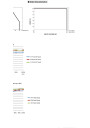 Mean Well PCD-25-350B 20.3 W 350 mA 40–58 V DC CC LED driver IP42 – static characteristic