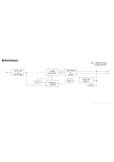 Mean Well PCD-25-1050B 25.2 W 1050 mA 16–24 V DC CC LED driver IP42 – block diagram
