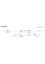 Zasilacz LED CC Mean Well PCD-40-1400B 40,6 W 1400 mA 17–29 V DC IP42 – schemat blokowy