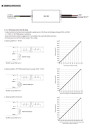 Zasilacz LED CV+CC Mean Well XLG-100-12-A 96 W 12 V DC IP67 – schemat sterowania