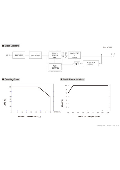 Zasilacz LED CC Mean Well APC-12E-700 12,6 W 700 mA – schemat blokowy
