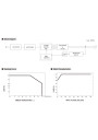 Zasilacz LED CV Mean Well APV-16-12 15 W 12 V DC – schemat blokowy