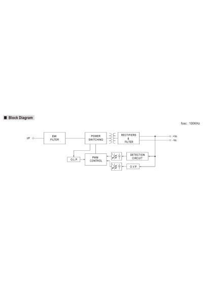 Zasilacz na szyn? DIN Mean Well DDR-30G-15 30 W 15 V DC – schemat blokowy