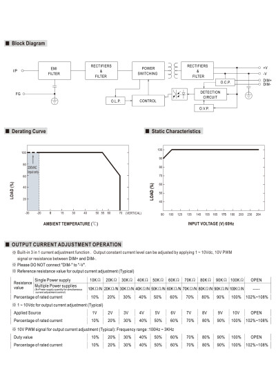 Mean Well DRA-40-24 40.8 W DIN-rail power supply 24 V DC – block diagram