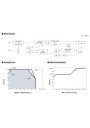 Zasilacz na szyn? DIN Mean Well EDR-150-24 156 W 24 V DC – schemat blokowy