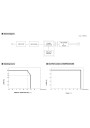 Zasilacz LED CV Mean Well GSV60E48-P1J 60 W 48 V DC – schemat blokowy