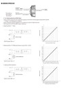 Zasilacz LED CV+CC Mean Well HBG-100-60AB 96 W – schemat sterowania