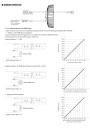 Mean Well HBG-240-48AB 240 W CV+CC LED driver – dimming diagram