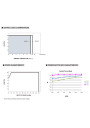 Zasilacz LED CV+CC Mean Well HBG-240P-36A 241,2 W – charakterystyka obciążenia względem temperatury
