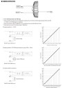 Mean Well HBGC-300-L-AB 301.6 W constant-power LED driver – dimming diagram