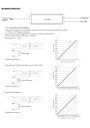 Zasilacz LED CV+CC Mean Well HLG-120H-24 120 W – schemat sterowania