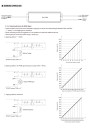 Mean Well HLG-150H-20A 150 W CV+CC LED driver – dimming diagram