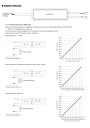 Zasilacz LED CC Mean Well HLG-185H-C1050B 199,5 W 1050 mA – schemat sterowania