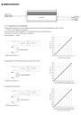 Mean Well HLG-320H-36B 320.4 W CV+CC LED driver – dimming diagram