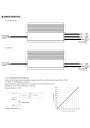 Zasilacz LED CV+CC Mean Well HLG-480H-24B 480 W – schemat sterowania