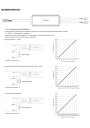 Mean Well HLG-60H-C700B 70 W CC LED driver 700 mA – dimming diagram