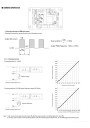 Zasilacz LED CV PWM Mean Well IDPV-25-36 25,2 W 36 V DC – schemat sterowania