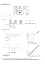 Zasilacz LED CV PWM Mean Well IDPV-45-48 45,12 W 48 V DC – schemat sterowania