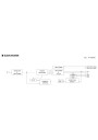 Zasilacz LED CV PWM Mean Well IDPV-65A-24 57,6 W 24 V DC – schemat blokowy