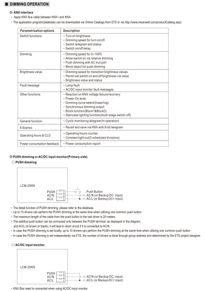 Zasilacz LED CC Mean Well LCM-25KN 25,2 W z wyborem pr?du – schemat sterowania