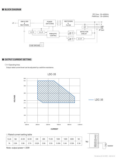 Mean Well LDC-35 35 W constant-power LED driver – block diagram