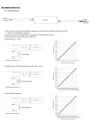 Mean Well LPF-25D-42 25.2 W CV+CC LED driver – dimming diagram