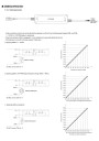 Zasilacz LED CV+CC Mean Well LPF-60D-24 60 W – schemat sterowania