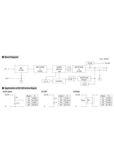 Mean Well MDR-20-24 24 W DIN-rail power supply 24 V DC – block diagram