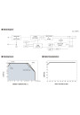 Zasilacz na szyn? DIN Mean Well NDR-75-24 76,8 W 24 V DC – schemat blokowy