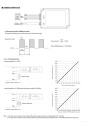 Zasilacz LED CV PWM Mean Well ODLV-45A-36 45 W 36 V DC – schemat sterowania