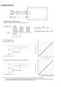 Zasilacz LED CV PWM Mean Well ODLV-65-36 64,8 W 36 V DC – schemat sterowania