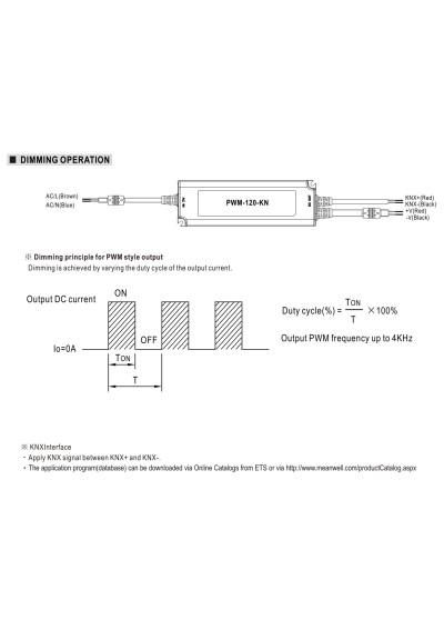 Zasilacz LED CV PWM Mean Well PWM-120-12KN 120 W 12 V DC – schemat sterowania