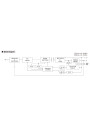 Zasilacz LED CV PWM Mean Well PWM-120-24 120 W 24 V DC – schemat blokowy