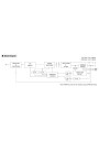 Zasilacz LED CV PWM Mean Well PWM-120-24KN 120 W 24 V DC – schemat blokowy