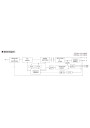 Zasilacz LED CV PWM Mean Well PWM-200-48 199,68 W 48 V DC – schemat blokowy