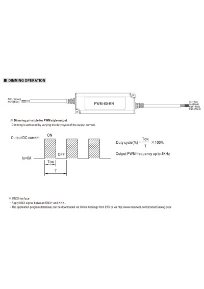Zasilacz LED CV PWM Mean Well PWM-60-24KN 60 W 24 V DC – schemat sterowania