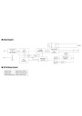 Zasilacz na szyn? DIN Mean Well SDR-120-24 120 W 24 V DC – schemat blokowy