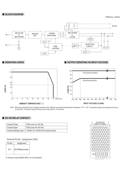 Mean Well TDR-240-24 240 W DIN-rail power supply 24 V DC – block diagram