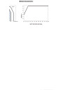 Zasilacz na szyn? DIN Mean Well WDR-120-48 120 W 48 V DC – charakterystyka statyczna